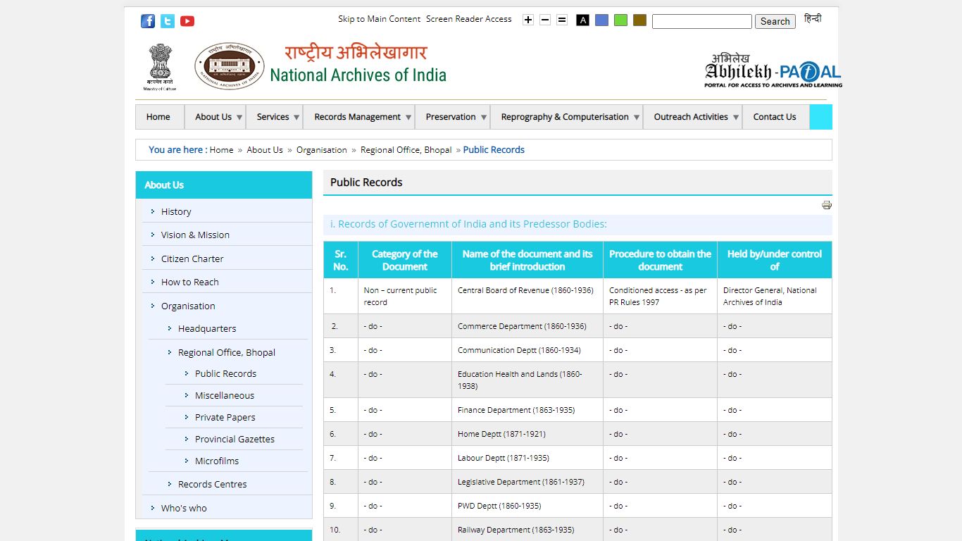 Public Records | National Archives of India | Govt. of India
